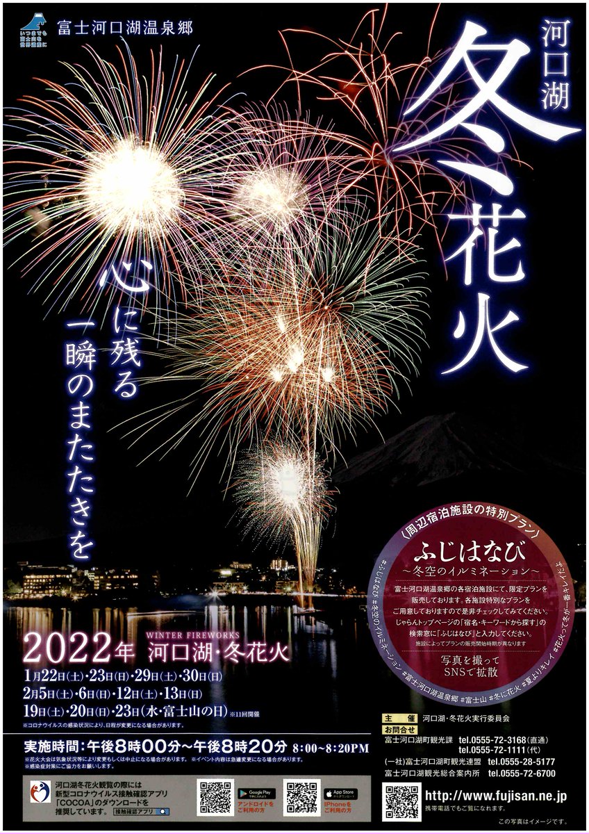 活動歴および当時の関連ビジュアル記録