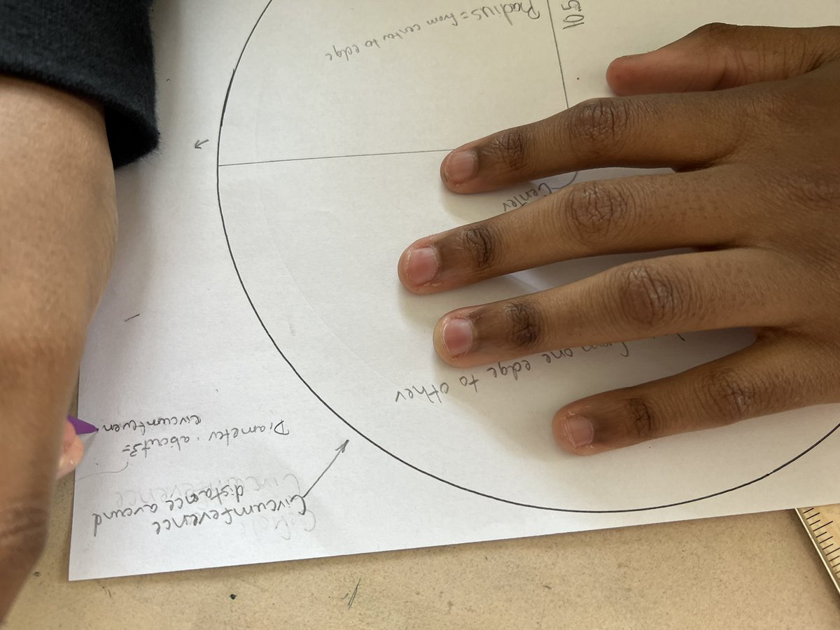 MsBrown_219's tweet photo. Almost 🥧 day!! Making conjectures and investigating circles continues! https://t.co/79iBHDCww9
