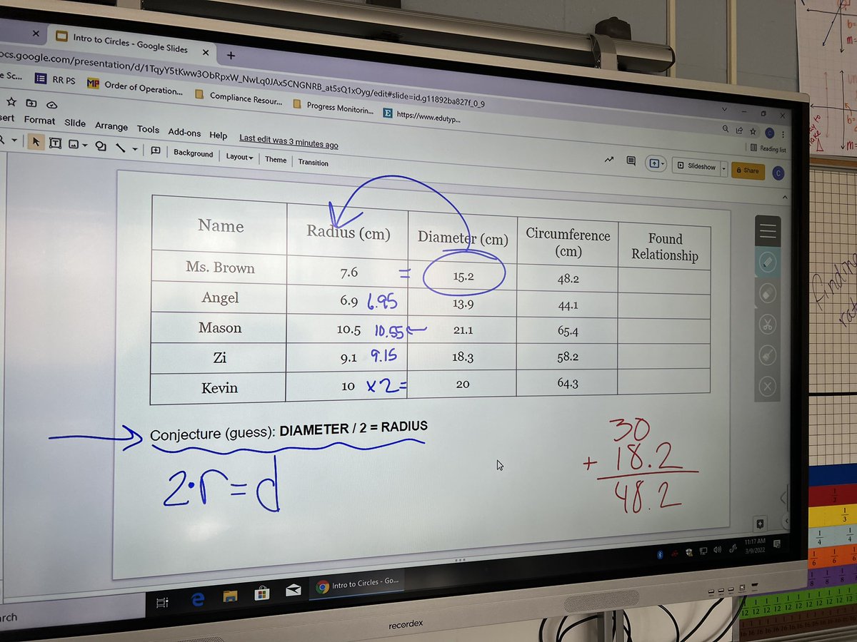MsBrown_219's tweet photo. Almost 🥧 day!! Making conjectures and investigating circles continues! https://t.co/79iBHDCww9