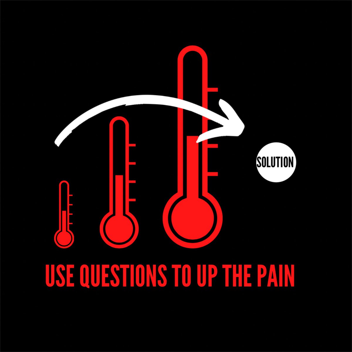 visualsalesrep's tweet image. Up the pain with questions before the solution. #salestips #salestactic #learnsales