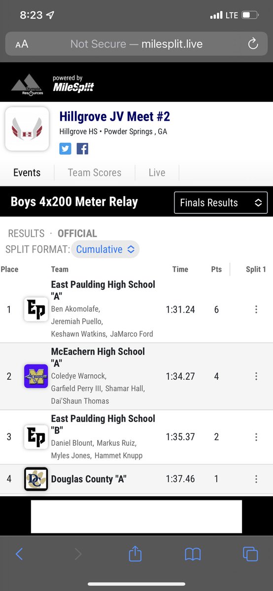 EPHS T&F XC tweet media