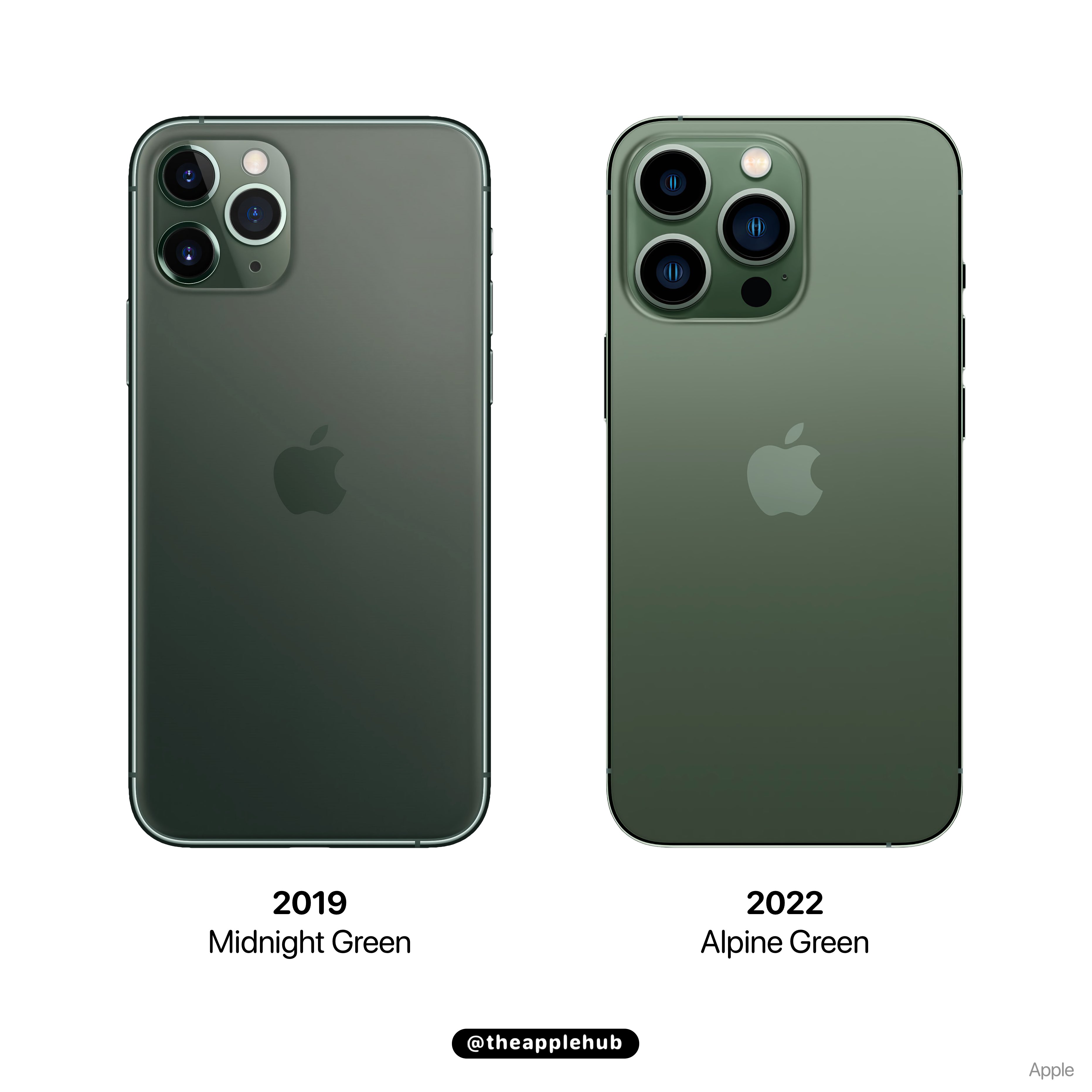 Apple Hub on X: The iPhone 11 Pro Midnight Green vs the iPhone 13 Pro  Alpine Green. Which one do you prefer?  / X