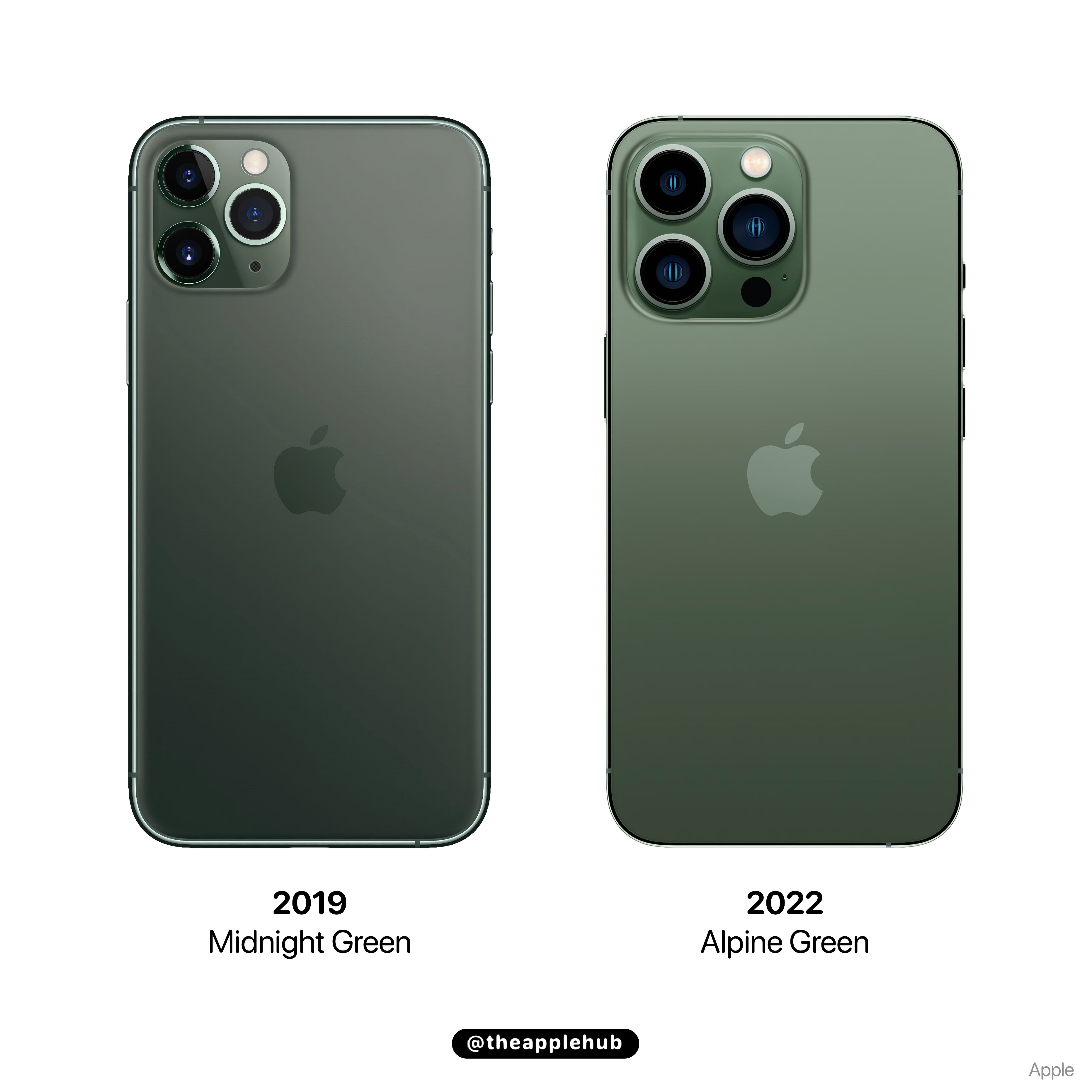 Apple Hub on X: The iPhone 11 Pro Midnight Green vs the iPhone 13 Pro Alpine  Green. Which one do you prefer?  / X