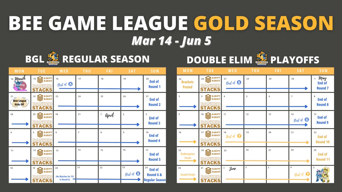 beegameleague's tweet photo. Check out live matches for BGL Gold Season, starting March 14! Queue Ranked with us on Tuesday nights at 6:30 PT / 9:30 ET for competitive games as a team (or solo player!) and watch 12+ live matches every week at https://t.co/0oDsBrgSdH https://t.co/yOXhXr2yAw