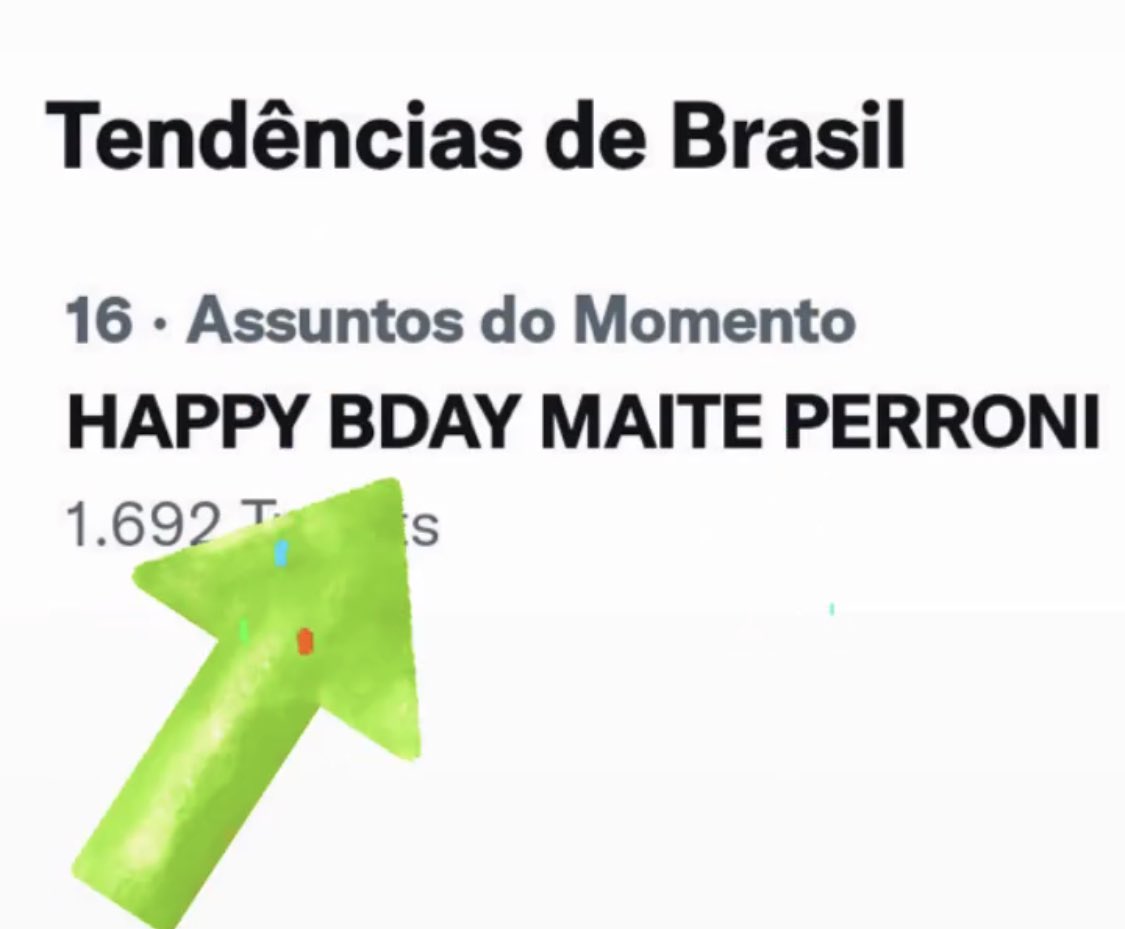 Happy Bday Maite Perroni llego a ser tendencia en Brasil!   
