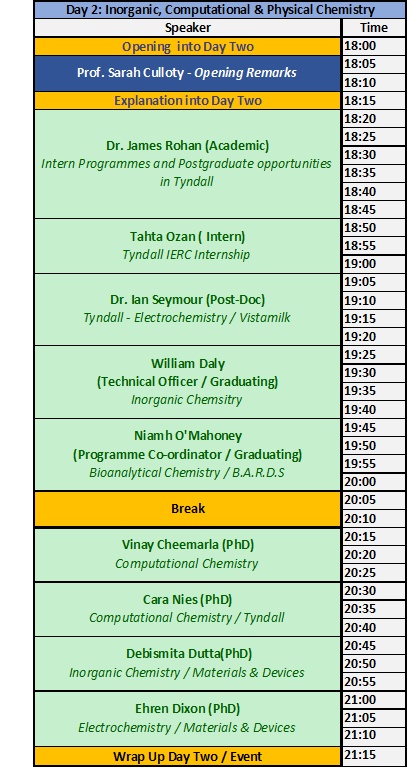 UCC Chemical Society tweet media