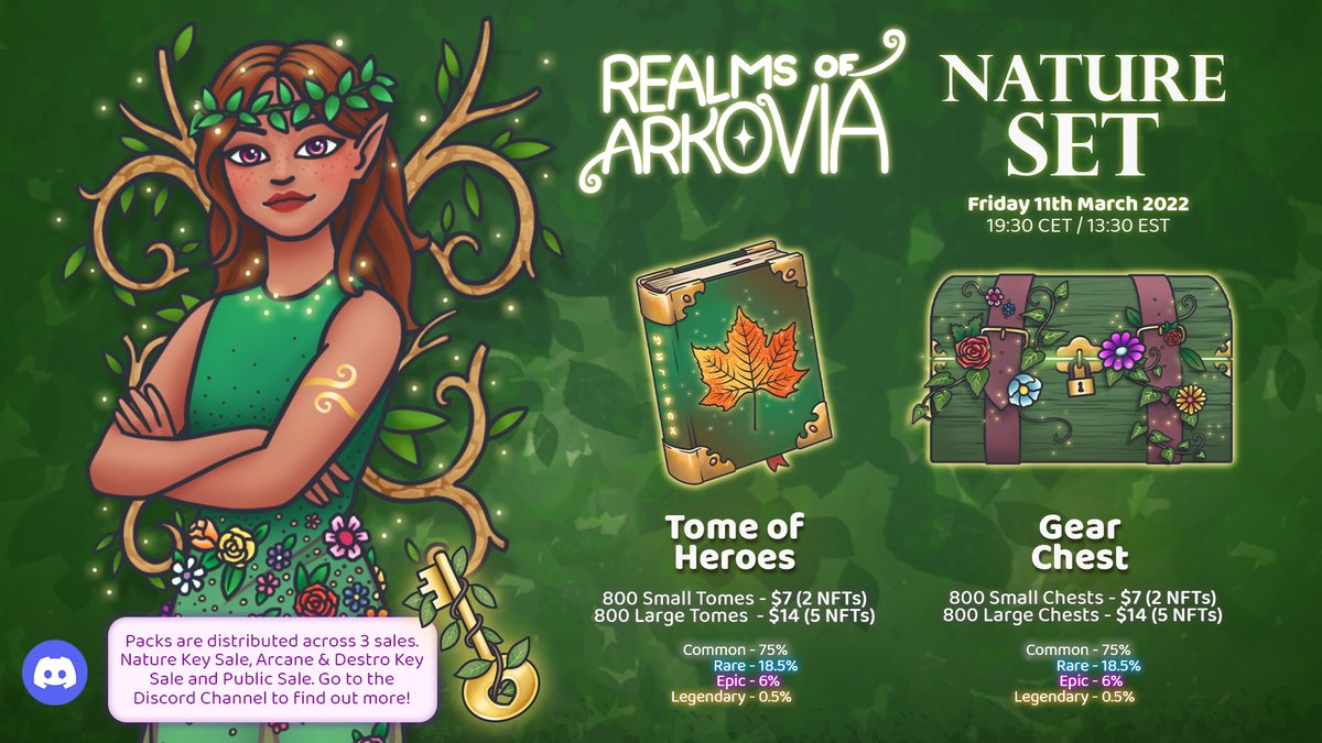 #NFTGiveaway time! Win your self a Nature Whitelist Key and promo set!
Simply leave a #RealmsOfArkovia comment, your wax wallet, like and share the below banner to be in with a chance to win! Eligible winners announced at 15:00 CET each day

#PlayToEarn #WAX #NFT