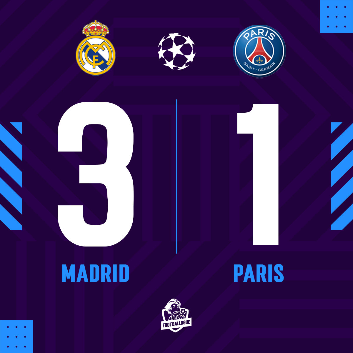 Footballogue's tweet photo. [#UCL] REAL MADRID 🇪🇸 3-1 🇫🇷 PARIS

⚽️ BUUUUUUUUUUUUUUT DE BENZEMA !!!!!!!

#RMCPSG https://t.co/TogI0tRXnY