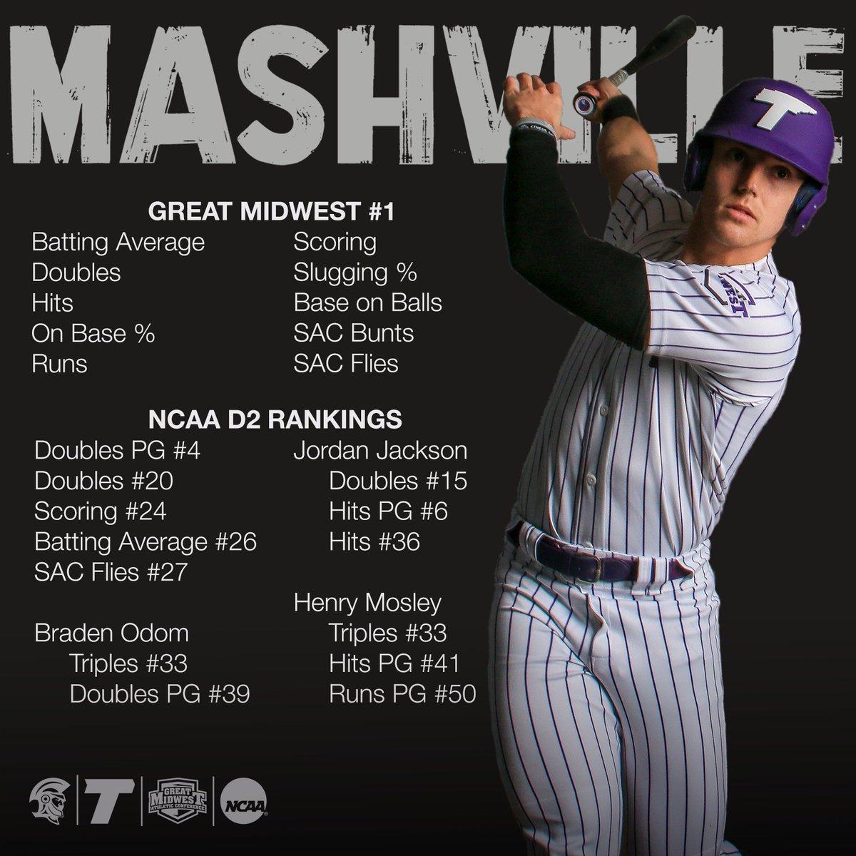 #MASHVILLE
<a href="/TNUBaseball/">Trevecca Baseball</a> is Swinging into their opening <a href="/GreatMidwestAC/">Great Midwest</a> series this weekend at Kentucky Wesleyan.
Get the adjusted days and times - around the predicted weather - for the series in Owensboro at tnutrojans.com
#PurpleReigns