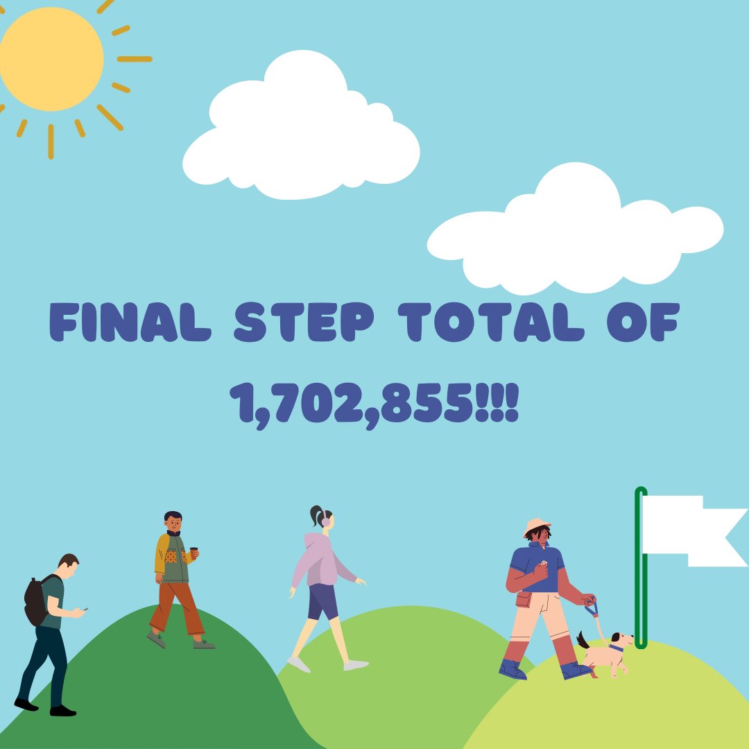 StrathAnnette's tweet photo. 👏🏻Final Step Total👏🏻

We are so pleased to announce we managed to achieve 1.7 million steps in February! We absolutely smashed our goal by almost doubling it! Thank you again to everyone who helped us raise money for Annette Street Primary ❤️@AnnetteStreetPS https://t.co/RVPwZ26UAp