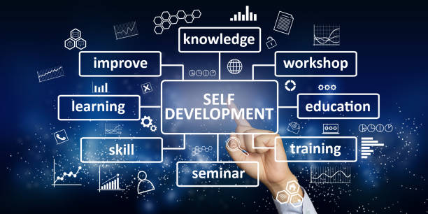 EstherB3476's tweet photo. How I view Professional Development #EDTE3404 https://t.co/VABpkgEiLx