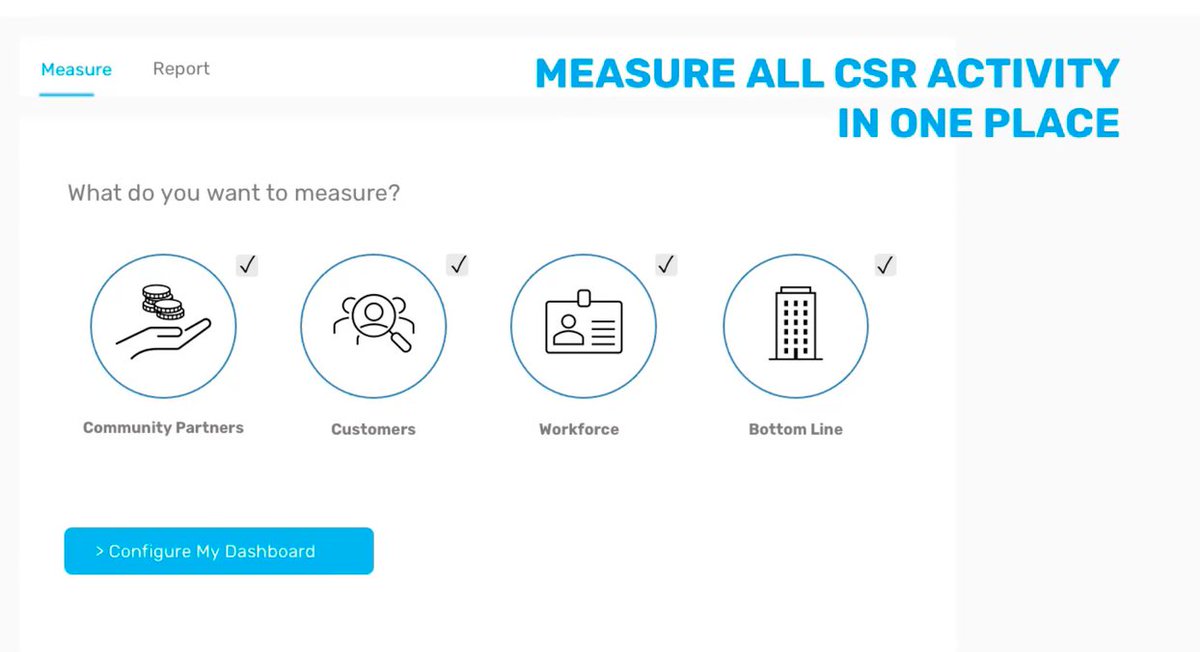 Accelerist tweet media