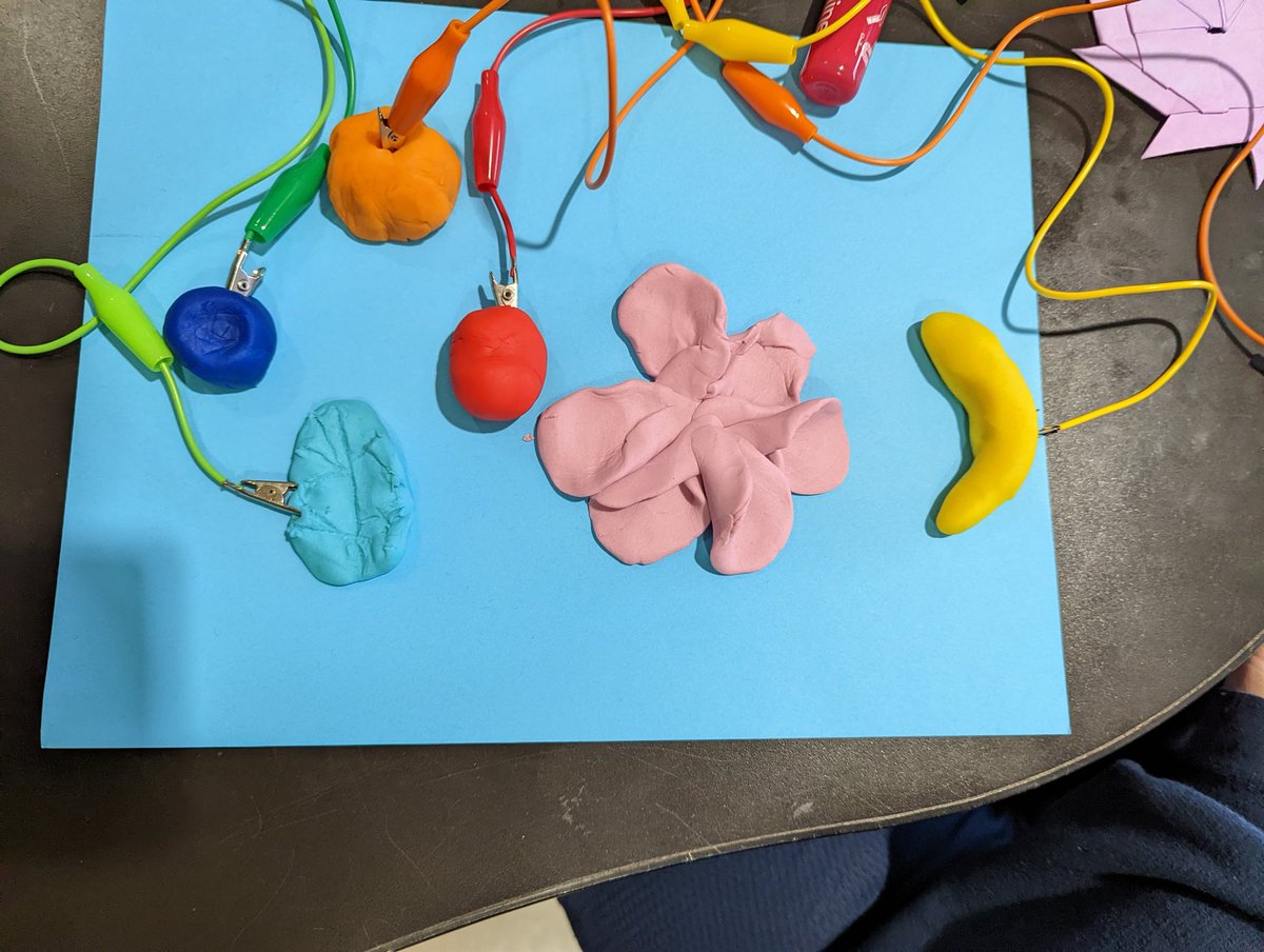 InertiaMatters's tweet photo. Had a great time exploring our @makeymakey classroom kit with @SheilaF63386927's STEM exploratory classes! #FunWithCircuits @powhatanms https://t.co/lZORMSwW3V