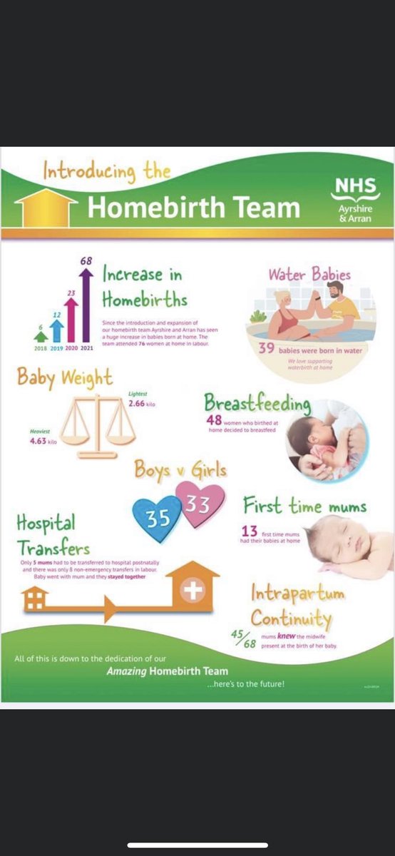 elaine humphrey (@elaineh54617585) on Twitter photo 