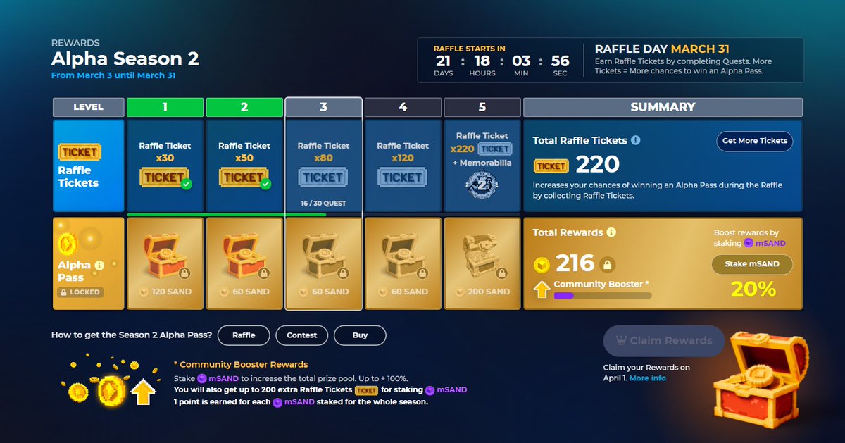 thrillsofgills's tweet photo. @TheSandboxGame I just participated in the daily #SandboxAlphaS2Contest for a chance to earn up to 1,000 $SAND! Starting March 9 -  Show your Raffle Tickets. Check out my screenshot below! 👇 #SandboxAlphaS2 https://t.co/ieiF09OZgD