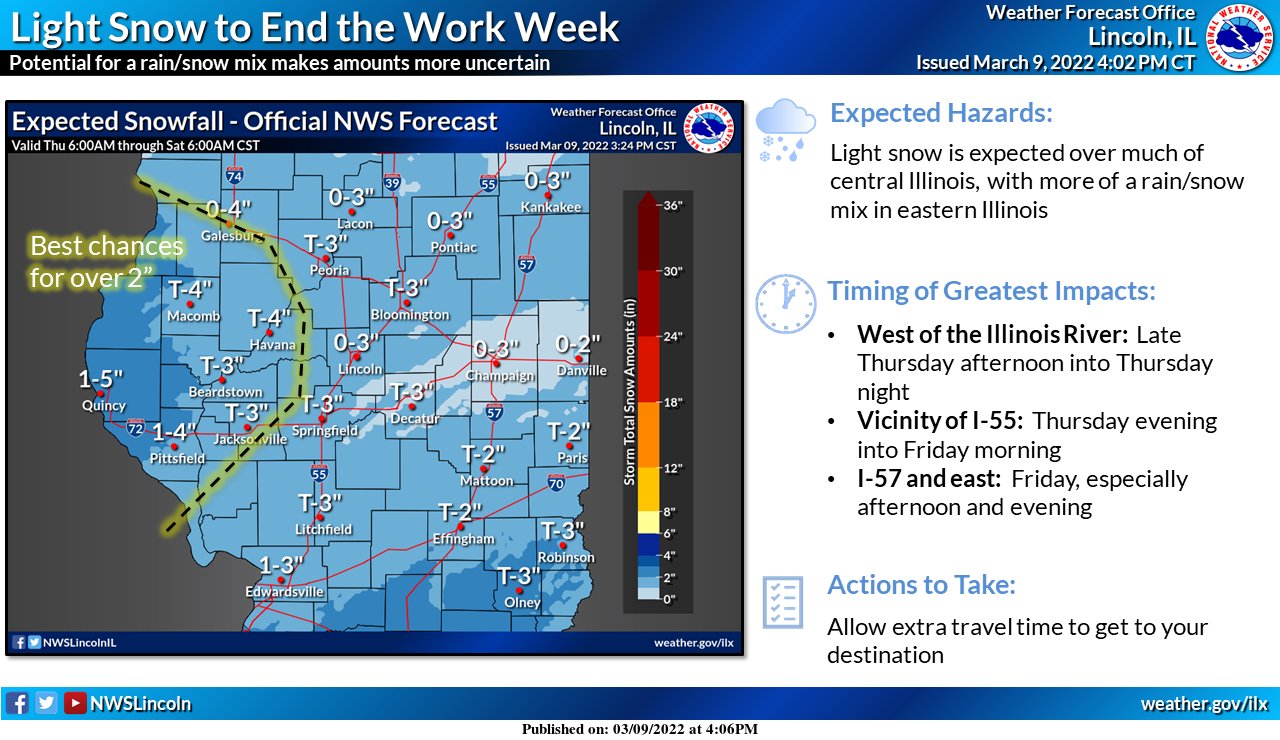 NWS Lincoln IL on Twitter "Some predictability concerns remain on