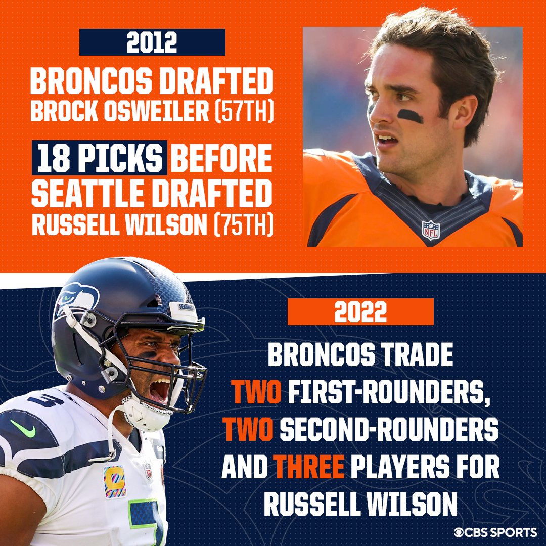 NFL On CBS On Twitter What Could Have Been nfl-on-cbs-on-twitter-what-could-have-been