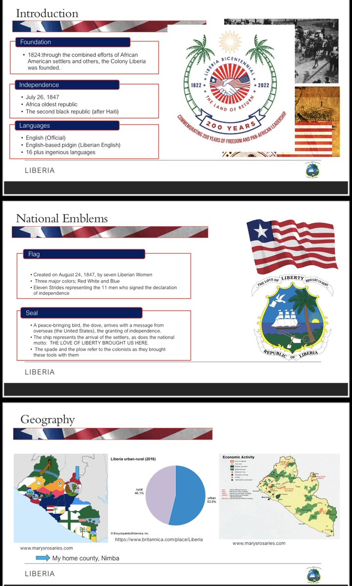 VayeCollins's tweet photo. Done ✅! Presentation on LIBERIA 🇱🇷 at the International Expose Series Event.  Thanks @FIUISSS for the invitation and opportunity!  @FIU_SUCCEED. https://t.co/a4djHd4Se5