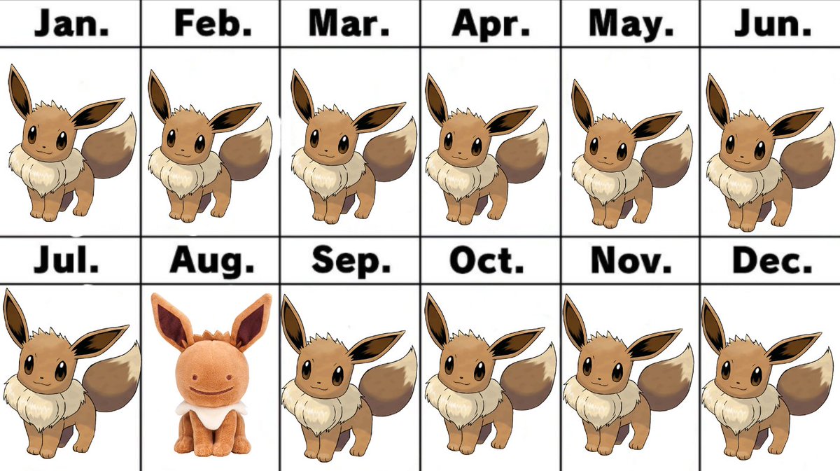 Eevee_Community's tweet image. Your birth month determines which pokemon you are!!