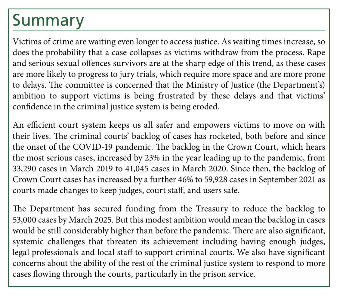 CourtsIdle's tweet photo. Much coverage of this today, but social media activity has been pitiful. The party of Law and Order are content to have utter systemic failure. They are happy that by 2025, the Crown Court backlog will be 53,000. Before Covid, it was historically huge at 39,290. Let that sink in. https://t.co/7h19y8FeIy