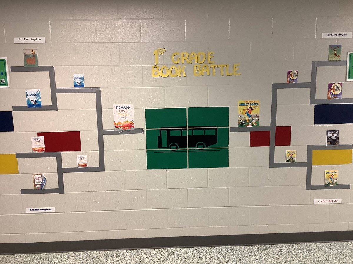 MrGruberOSD's tweet photo. The final is set.  
Dragons Love Tacos  by @Rubingo vs Smelly Socks by Robert Munsch
Which book will win @hnhuskies First Grade Book Battle?
#welovetoread #olatheschoolsrule @Wiggleworm7 @EmillerkErin https://t.co/aI8mpsmHa3