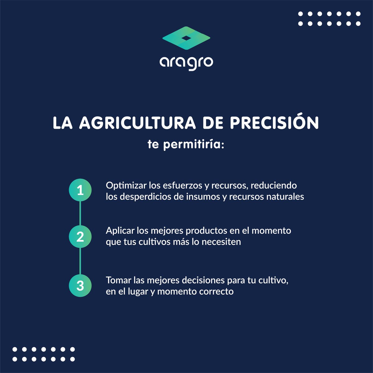 AragroApp's tweet photo. La #agricultura de precisión permite que los procesos agrícolas sean más fáciles de gestionar permitiendo ahorrar gastos optimizando el uso de fertilizantes, pesticidas, recursos naturales etc.. ¡todo esto gracias a la adopción de #tecnología como #Aragro! 

#AgTech #AgroTech https://t.co/TtCRHWZbsn
