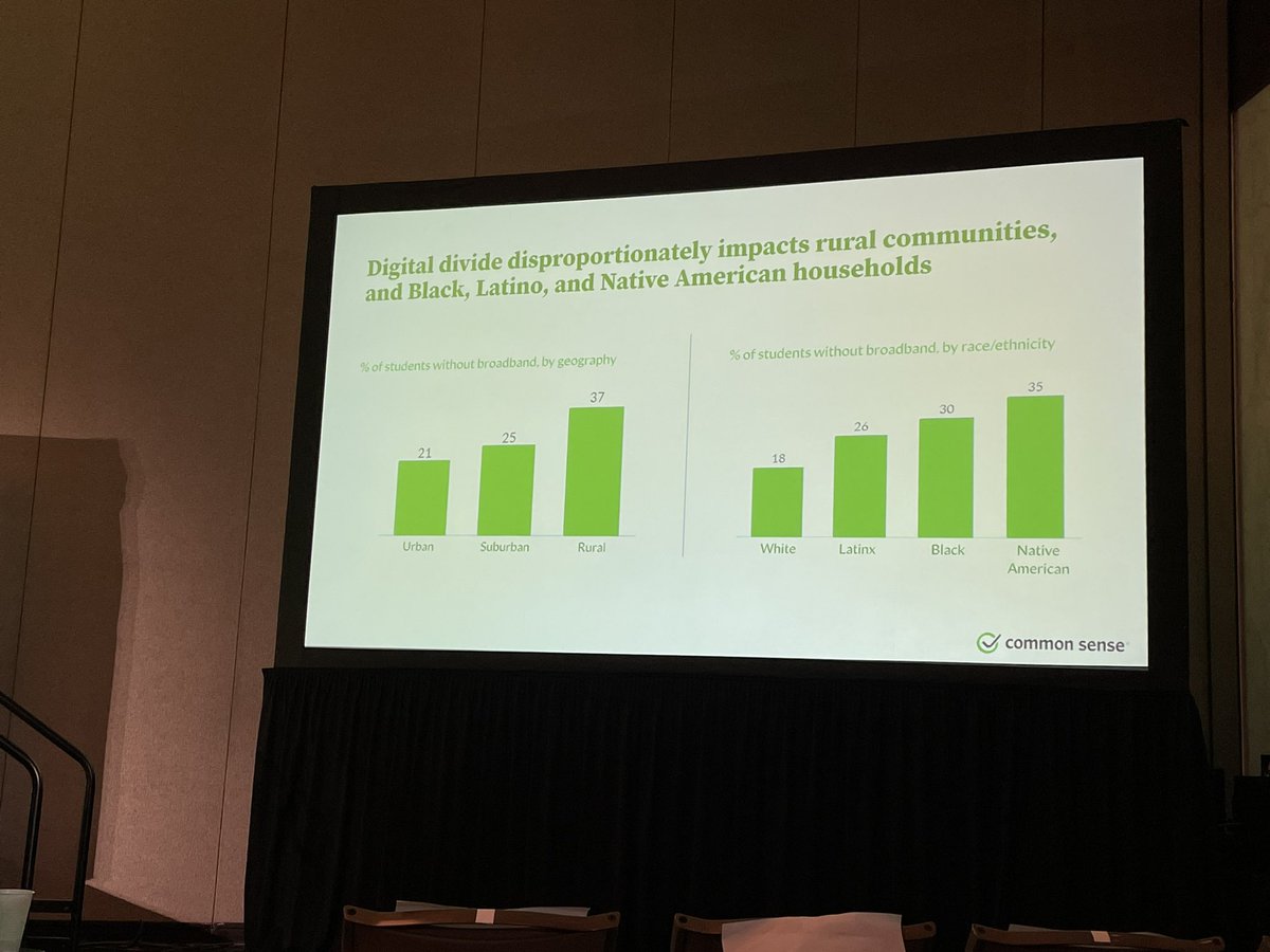 Jfalkenthal's tweet photo. . @commonsenselatino has a really impressive texting program for teaching parents how to have conversations about technology with their kids #sxswedu @vreveronz’s https://t.co/H25S3xuNDu