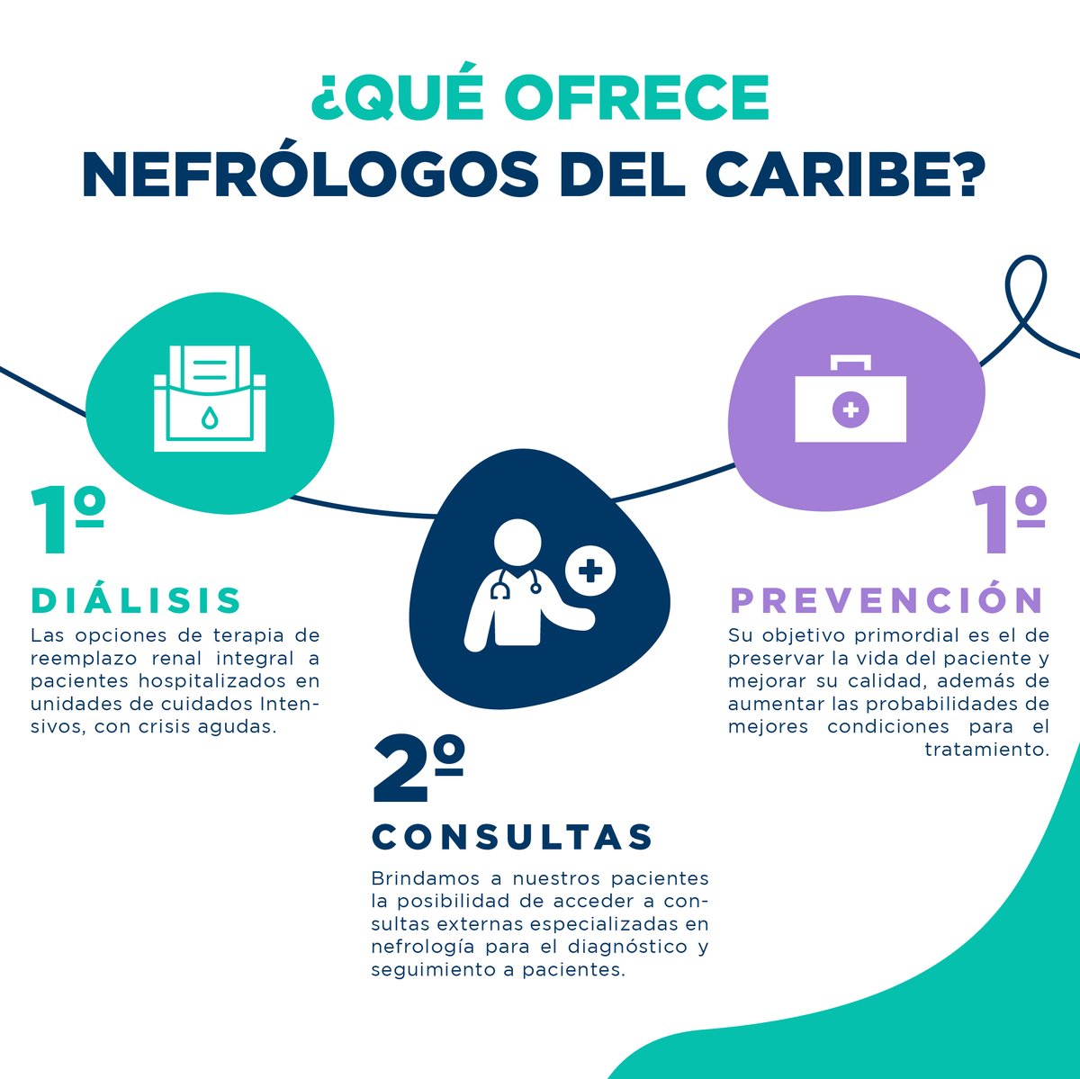 Nefrocaribe tweet media