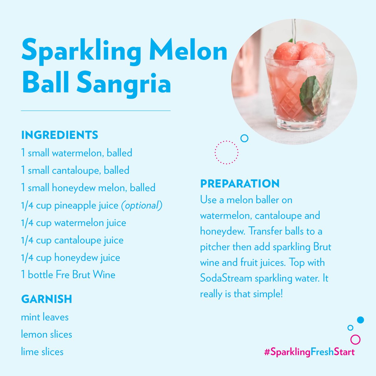 Sodastream tweet media