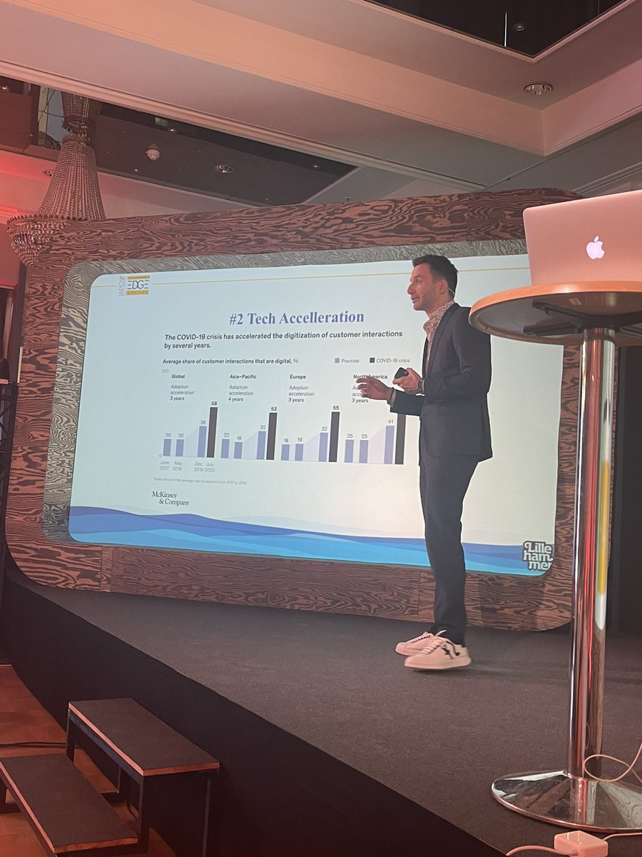 SissiLygnou's tweet photo. A huge pleasure to share such an experience with friends and colleagues at the 1st @iapco #IAPCOEDGE #hybrid educational seminar. Honored to be part of the Faculty with @SMarkeyHamm @Nickycpl @mathiasposch. Huge thank you to our wonderful hosts team #Lillehammer @GyroConference https://t.co/BLKpuKE2Nw