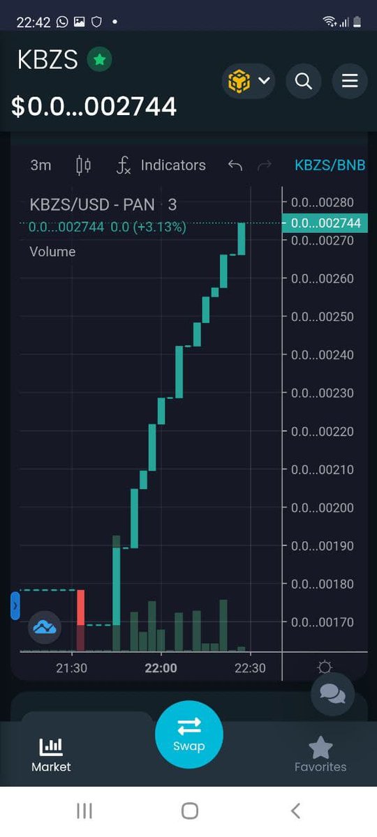 <a href="/CryptoNewbie85/">CryptoNB</a> <a href="/MulChainCapital/">Multi-Chain Capital</a> <a href="/kingbezostoken/">King Bezos | $KBZS</a> What a nice pump from $KBZS, following rise of $MCC!