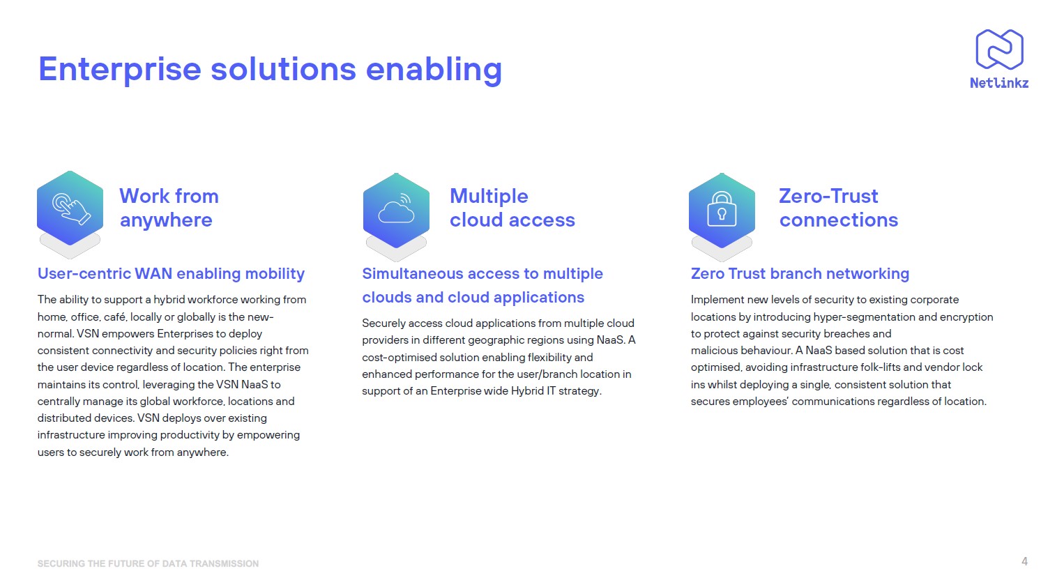 Netlinkz Limited on Twitter: 