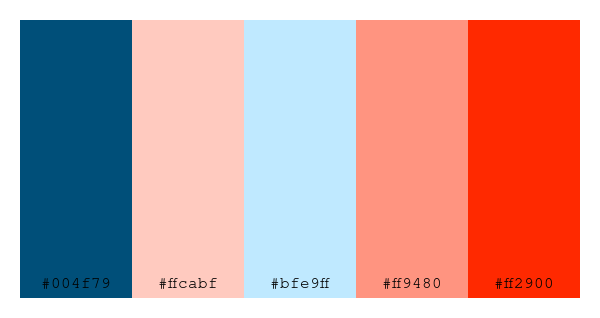 ColPaletteBot's tweet photo. Beep beep, here's a pretty color palette for you!
color-scheme.js parameters used:
- hue: 12
- variation: default
- colors: #004f79, #ffcabf, #bfe9ff, #ff9480, #ff2900
Have a lovely evening!
#twitterbot #colorpalette #colors #palette #prettycolors https://t.co/sbk0emiSQS