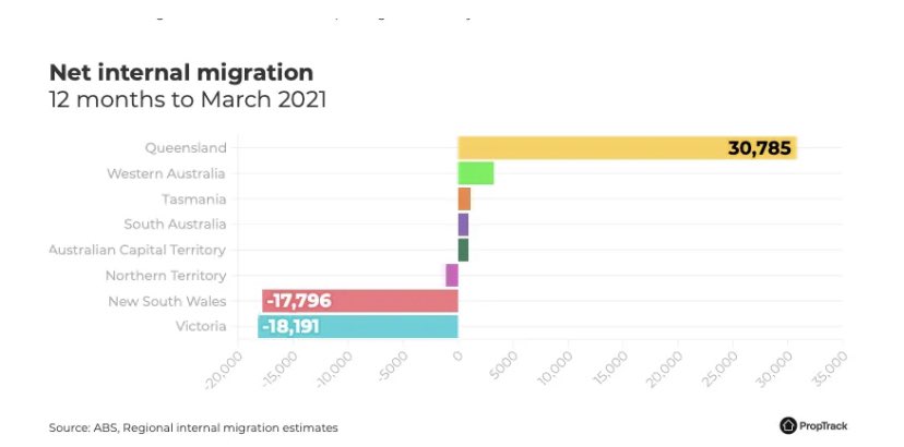 angelusKJT's tweet image. #boundlesspossible really worked l!!!  what a waste of resources and time. realestate.com.au/blog/images/10…
