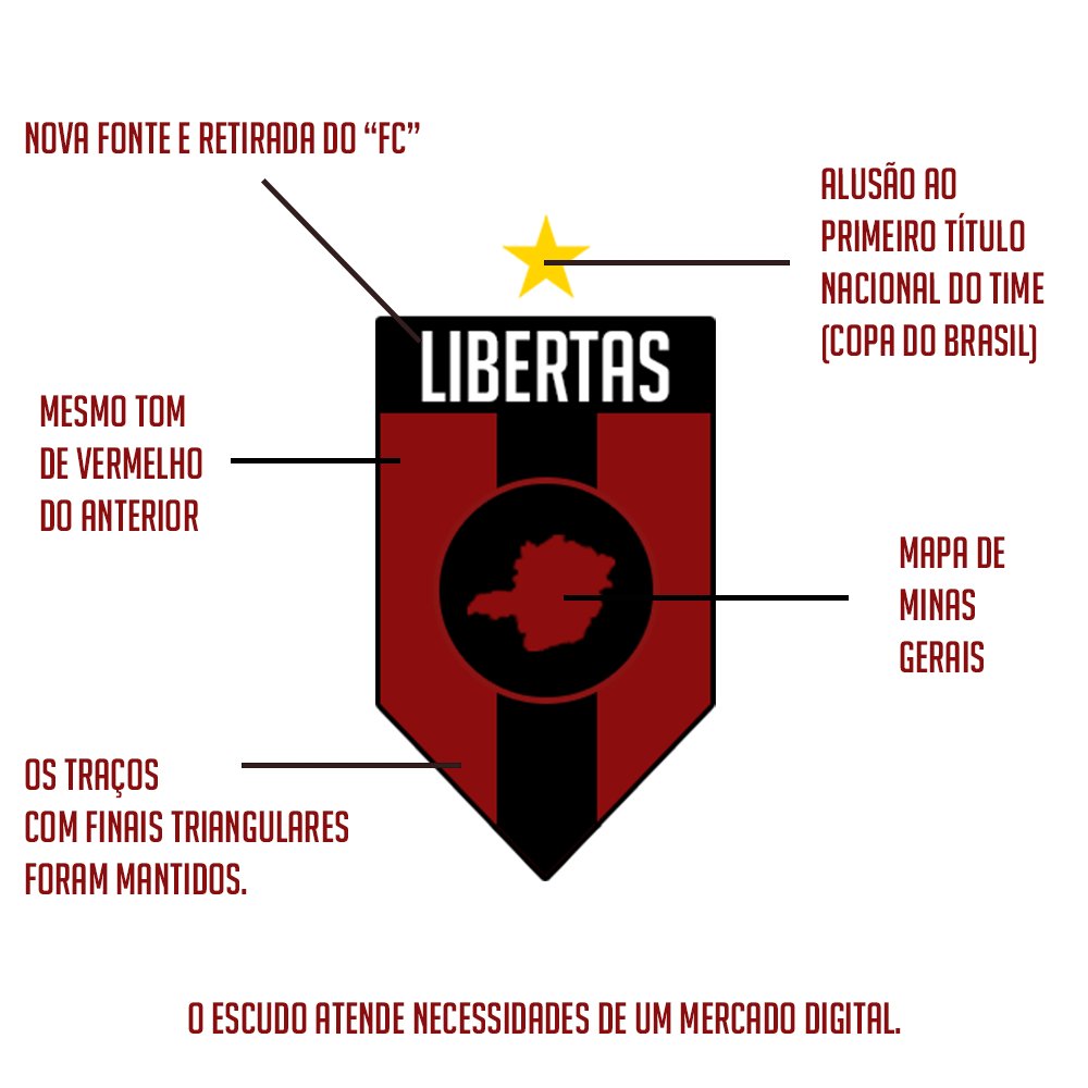 LibertasFc's tweet photo. Detalhes da mudança. https://t.co/iGy6Gpfrch
