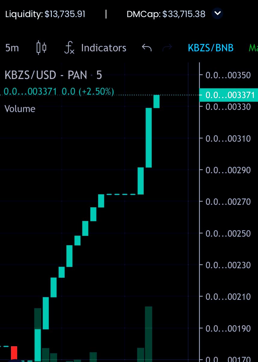 📢 24H #giveway 
💵 $500 $CELL 1 random winner 👤

💠 150RT + 150LK  
🖐 FOLLOW:
<a href="/CRyptOracl3/">KΔℝΪℕℕΔ ₿</a>
<a href="/Degenomics2000/">Degenomics</a>
<a href="/CryptoMocro_/">CryptoMocro🇲🇦</a>
<a href="/kingbezostoken/">King Bezos | $KBZS</a> 👑
(comment proof)
 
👥 TAG 2 FRENS

$KBZS pumping 🔥🔥🔥