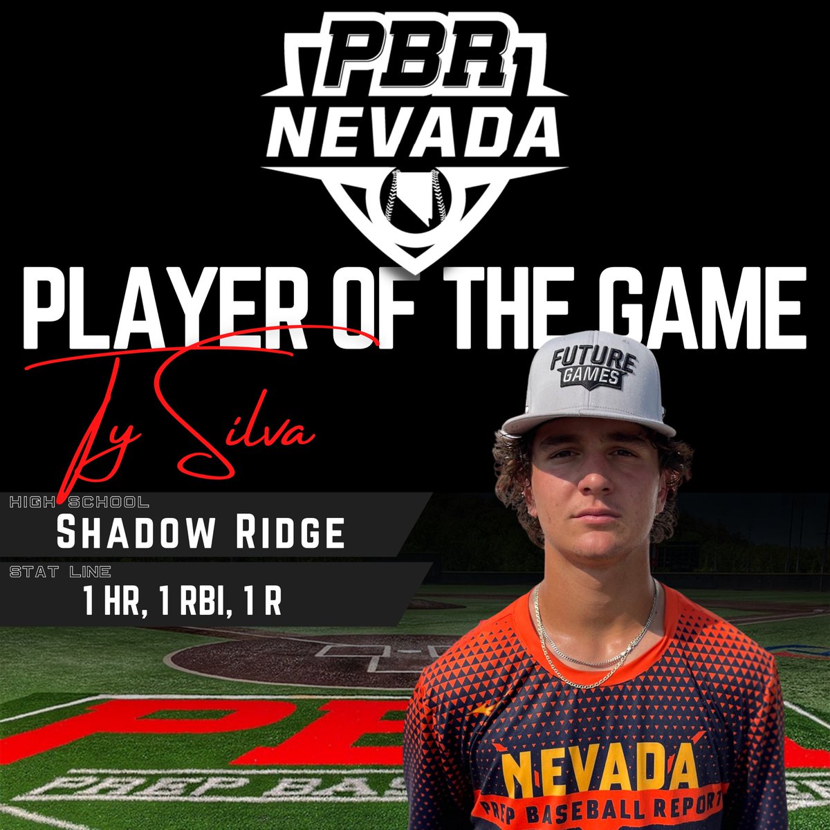 Prep Baseball Nevada (@prepbaseballnv) on Twitter photo PLAYER OF THE GAME
The Washington commit and 2021 All Future Games Team honoree, Ty Silva (<a href="/tysilva28/">Ty Silva</a>), homered in the first and the Mustangs never looked back #PBRPOTG
<a href="/prepbaseball/">Prep Baseball</a> | <a href="/SRHS_Baseball_/">Mustangs Baseball</a> PLAYER OF THE GAME
The Washington commit and 2021 All Future Games Team honoree, Ty Silva (<a href="/tysilva28/">Ty Silva</a>), homered in the first and the Mustangs never looked back #PBRPOTG
<a href="/prepbaseball/">Prep Baseball</a> | <a href="/SRHS_Baseball_/">Mustangs Baseball</a>
