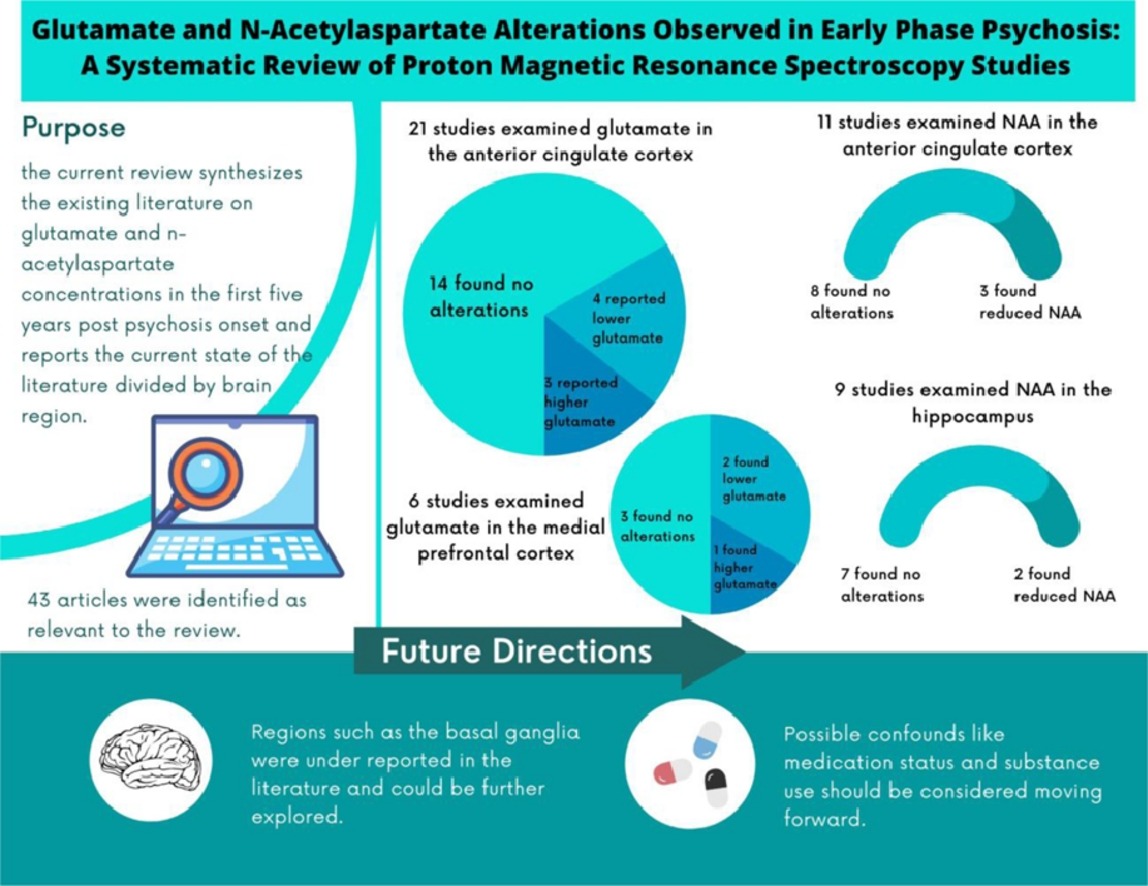 Derek Fisher tweet media