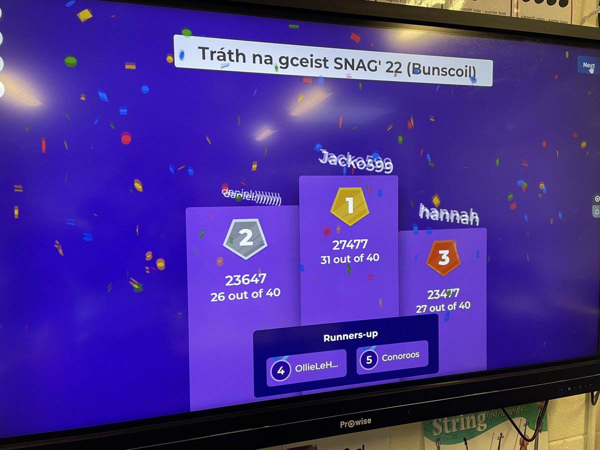 msomearasclass's tweet photo. Our winners podium for our Tráth na gCeist for SNAG 2022 inniu! #SnaG22 #gaeilge #kahoot https://t.co/zAcVhSVlSq