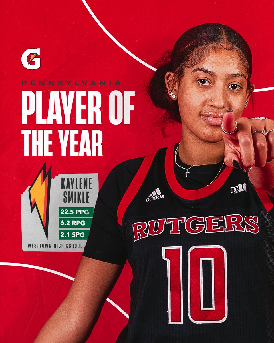 RutgersWBB's tweet photo. The Keystone of the Keystone State!

⚡HUGE congrats to Rutgers signee Kaylene Smikle on being named @gatorade Pennsylvania Player of the Year⚡

📰 https://t.co/2dyXMMD4i9 https://t.co/ICq3qfcBAQ