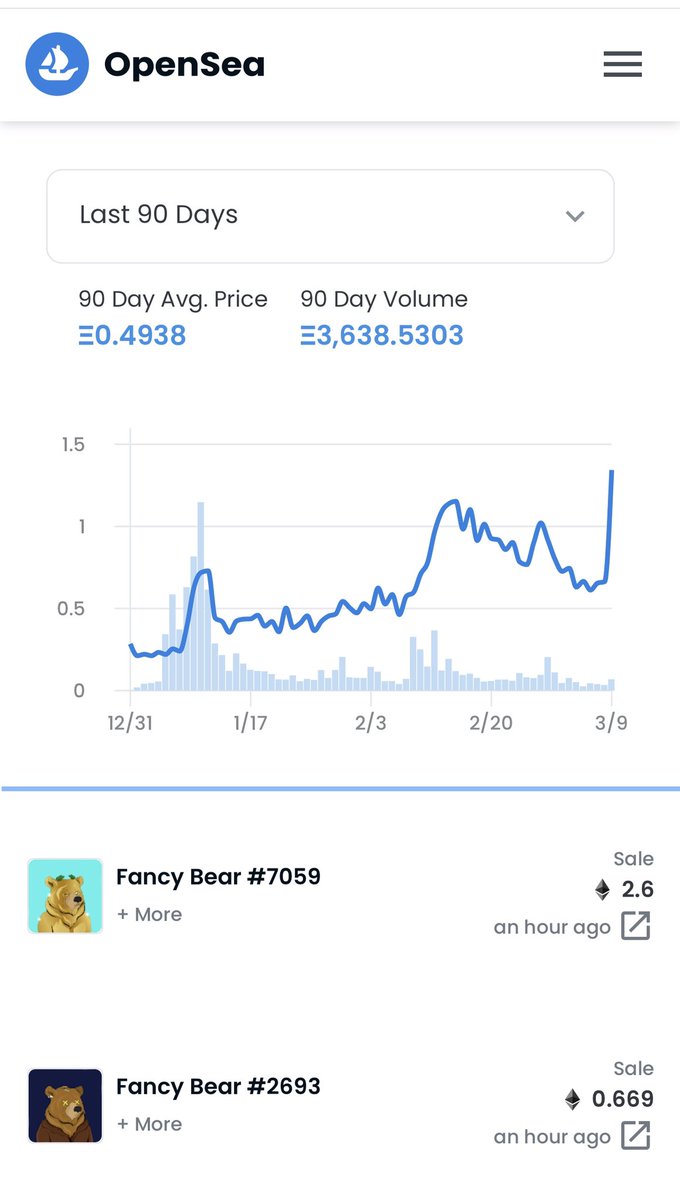 It seems like some people know what's coming 👀🍯