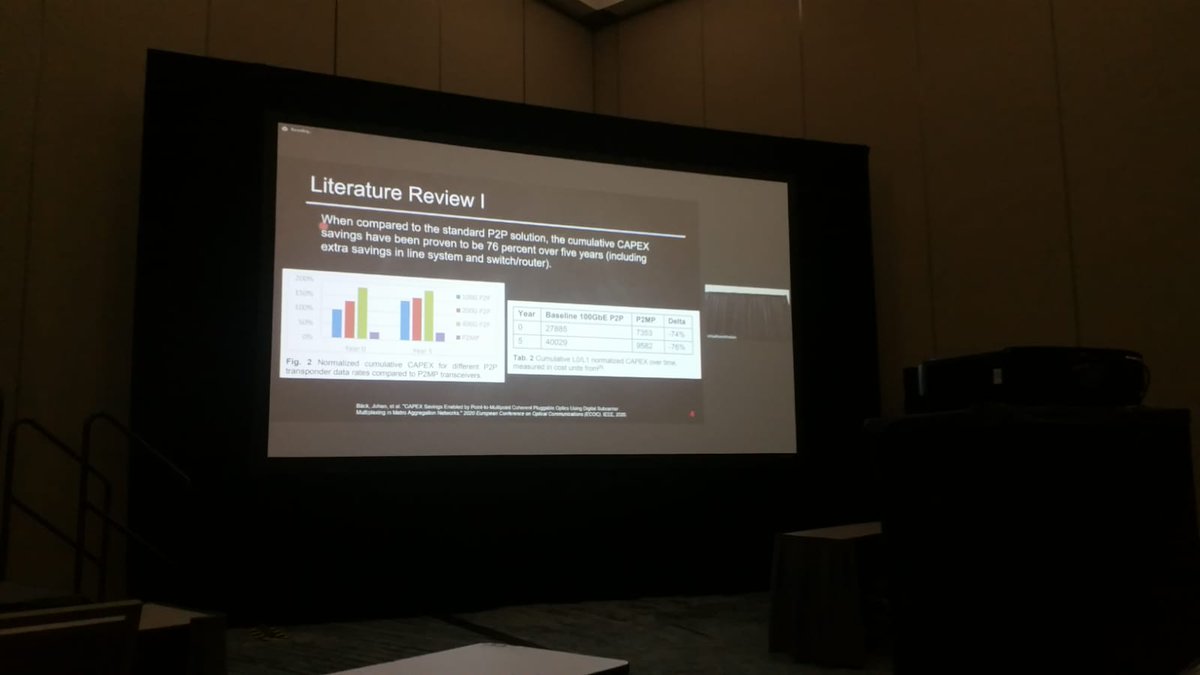 Virtual pesentation at <a href="/ofcconference/">OFC Conference</a> at 10:15 pm from Lisbon! Thank you <a href="/napoliantonio/">Antonio Napoli</a> for the picture, have fun there! Hope we can make it for the next year.