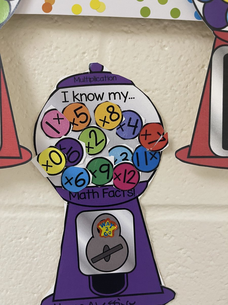 ShootyourShot32's tweet photo. My 3rd grade babies have worked so hard to fill up their bubble gum machines🤗🤗!! Handed out over 20 bubble gum packs this week!! Our goal  is to have every machine filled (70)We GOT this!! 12 paper gum balls=12 real gum balls!! https://t.co/V6RGOHQu8S