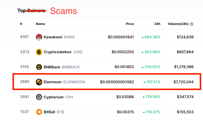 🎲 Fun game to play with your crypto friends:

✅ Find out which big scam is <a href="/CoinMarketCap/">CoinMarketCap</a> promoting every day before everybody else! 🤦

#CMC #CryptoScam #SpyWolf #SPY