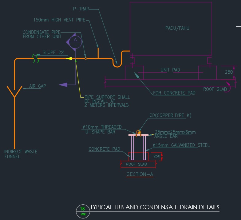 G-SACS (HVAC) Corporation G-Saudi Air Cooling System for Heating, Ventilation and Air Conditioning
 مؤسسة جي-نظام تبريد الهواء السعودي للتدفئة والتهوية وتكييف الهواء