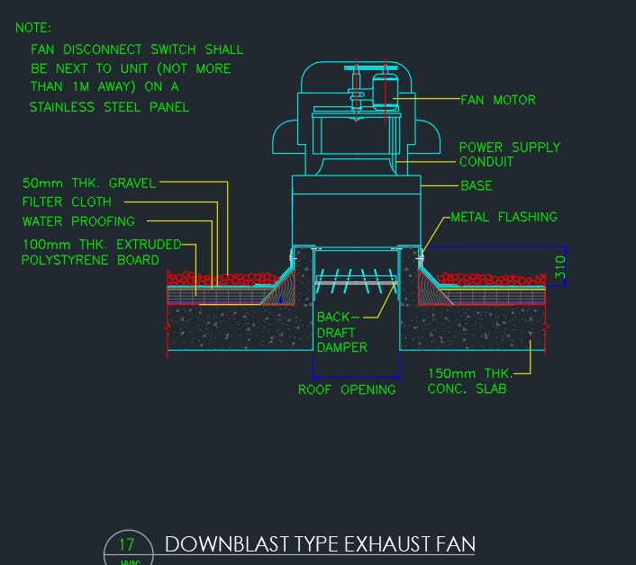 G-SACS (HVAC)  للتدفئة والتهوية وتكييف الهواء