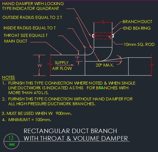 هندسة التبريد والتكييف، الهندسة الميكانيكية (HVAC). يعنى الهندسة 
 الميكانيكية لتصميم أنظمة تكييف وتبريد الهواء  للإستخدامات المنزلية أو الصناعية والتجارية