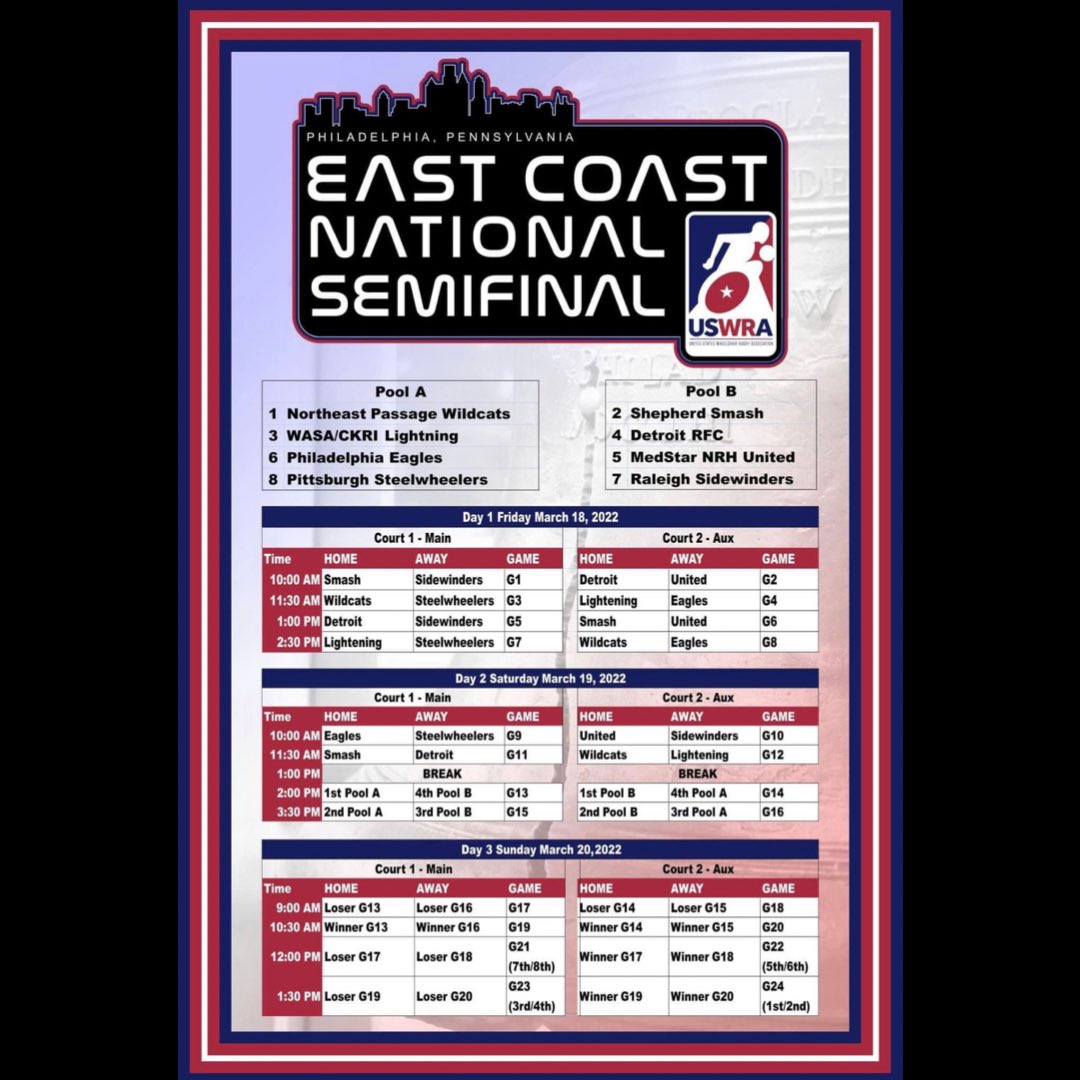 THE_USWRA's tweet photo. Semifinals are getting closer! Take a peek at what’s going down in the East! #USWRApostseason2022 #uswra #fortheW #roadtorockford https://t.co/XfyWWBLuQi