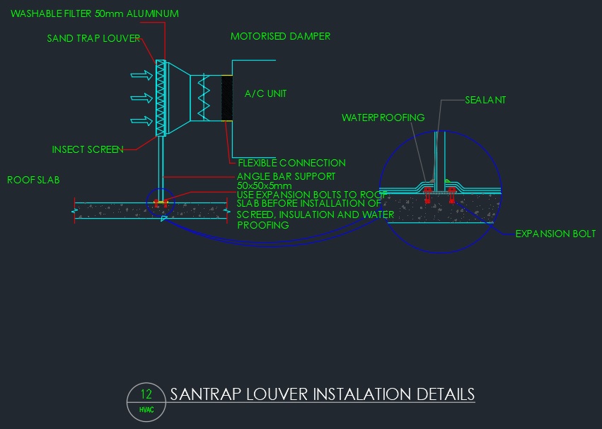 Corporation - Saudi Air Cooling System for Heating, Ventilation and Air Conditioning