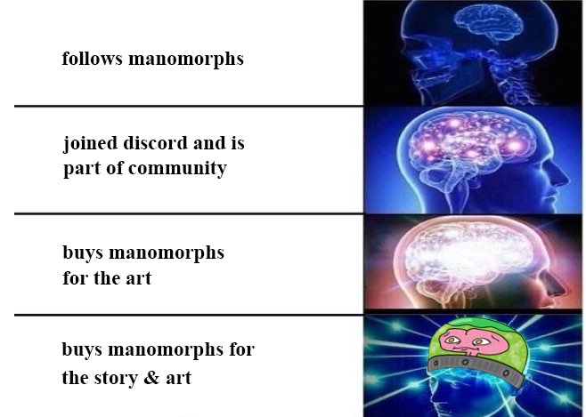 manomorphs's tweet photo. FINAL #NFTGiveaway before our Mint goes live on March 11th! Let's make this one BIG! 
3x winners of a free Manomorph #NFT

Rules:
1⃣ Follow @manomorphs 
2⃣ Like &amp; RT
3⃣ Tag 3 friends

48h⏰

Check out the website for more info, and get some $SOL ready for the mint! https://t.co/XEglP112E0